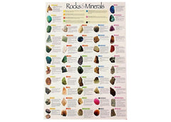 Mineral Mosaics Poster & Artwork - 2500 pc